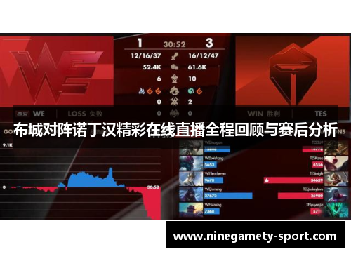 布城对阵诺丁汉精彩在线直播全程回顾与赛后分析